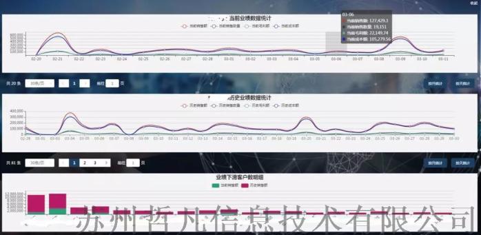 管家婆一票一码100正确张家港,结构化推进评估_至尊版60.152