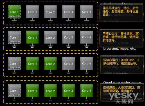 澳门三码三码精准,快速解答设计解析_android80.243