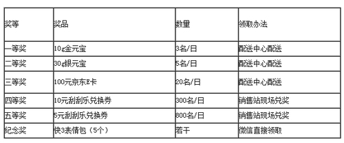 新澳门彩历史开奖记录十走势图,精准实施解析_工具版24.300