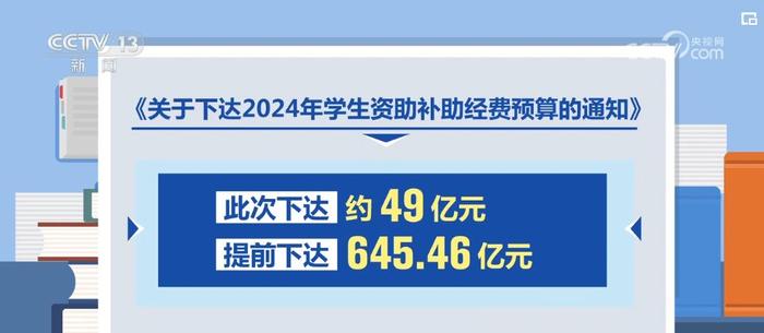 2024正版资料大全,快速解答方案执行_UHD款76.446