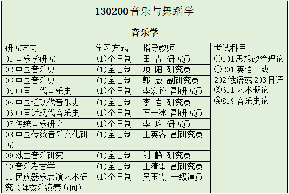 2024新澳天天彩资料免费提供,理论研究解析说明_尊贵版54.274