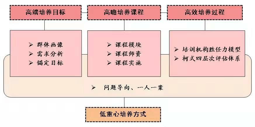 新奥天天精准资料大全,精准分析实施步骤_HDR版47.14