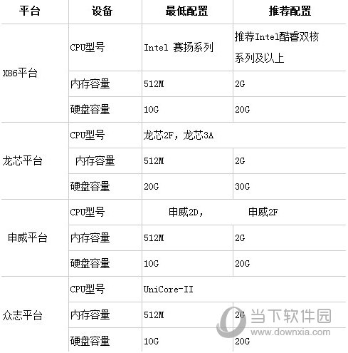 2024管家婆一码一肖资料,广泛方法评估说明_苹果款30.255