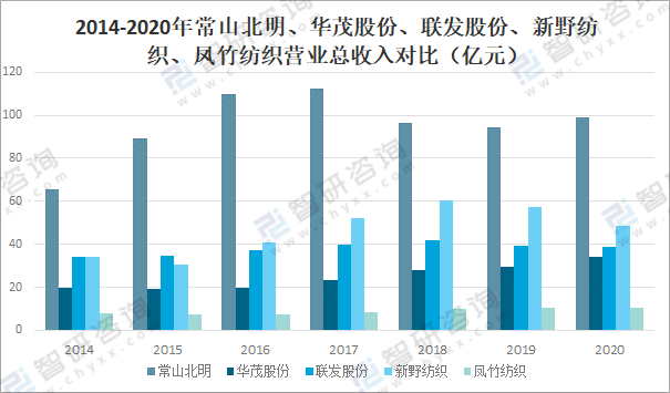 新澳资料免费,状况分析解析说明_Device58.289