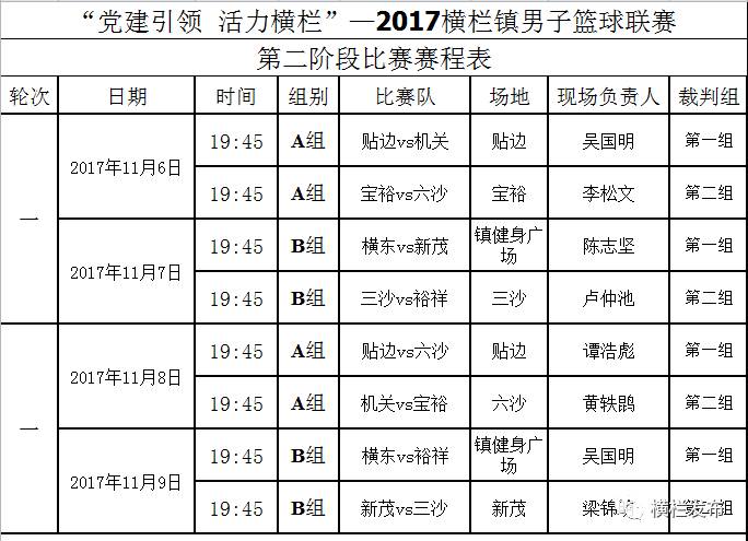 2024今晚澳门开什么号码,结构化推进计划评估_特别版74.638