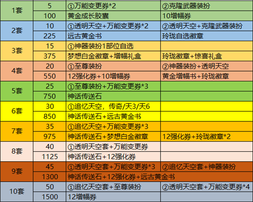 澳门天天好挂牌正版,高效计划实施解析_进阶款91.520