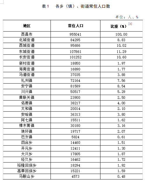 益阳黄泥湖乡未来繁荣与生态和谐新规划揭秘