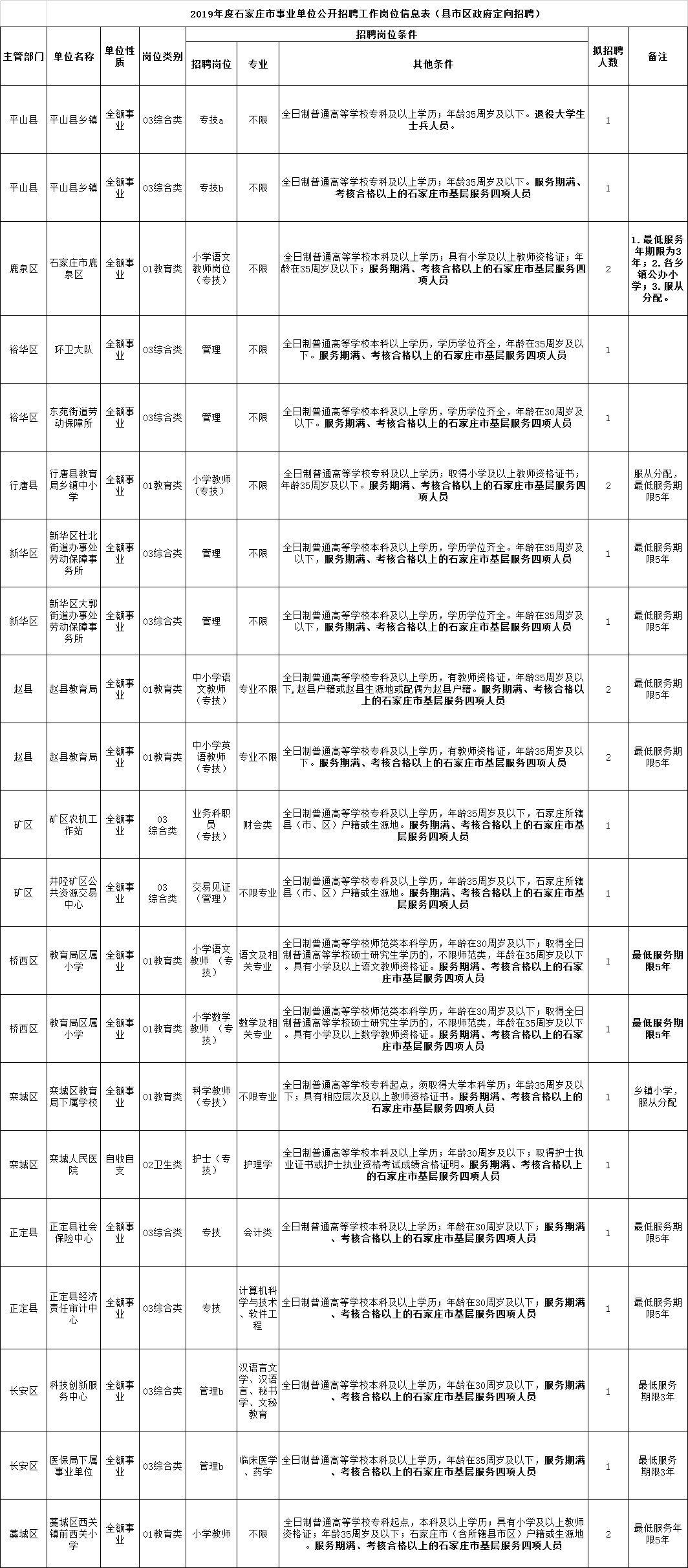 辛集最新招工动态，机遇与挑战交汇点（2023年展望）