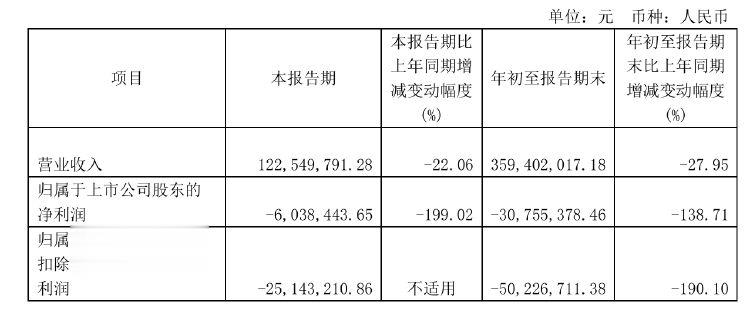 莎普爱思股票最新消息全面深度解析