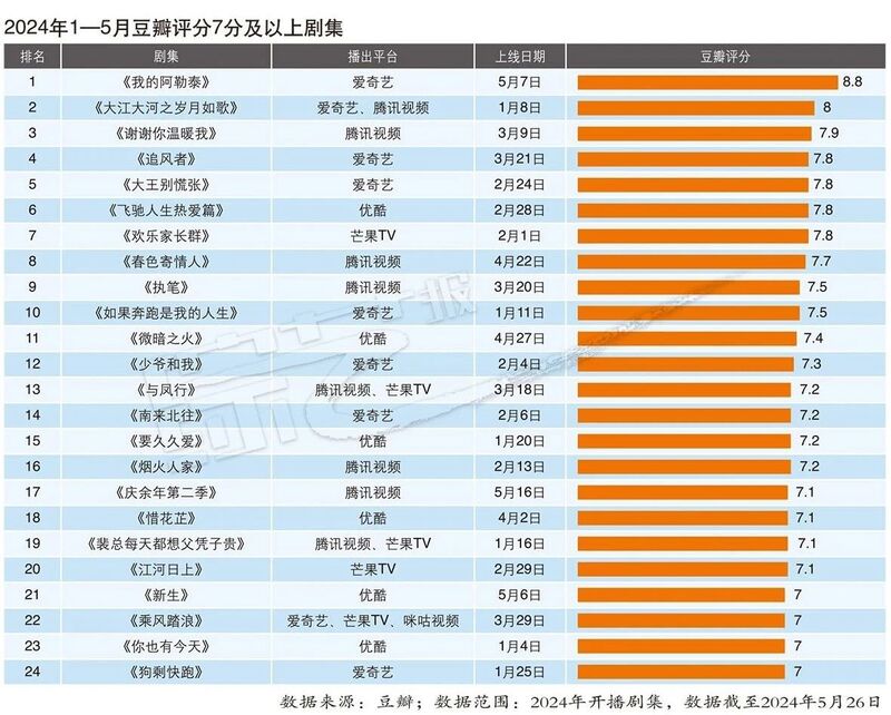 2024年澳门天天开奖结果,安全性方案解析_精简版105.220