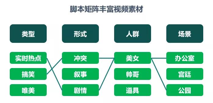 新奥资料免费精准大全,可靠性策略解析_Max63.426