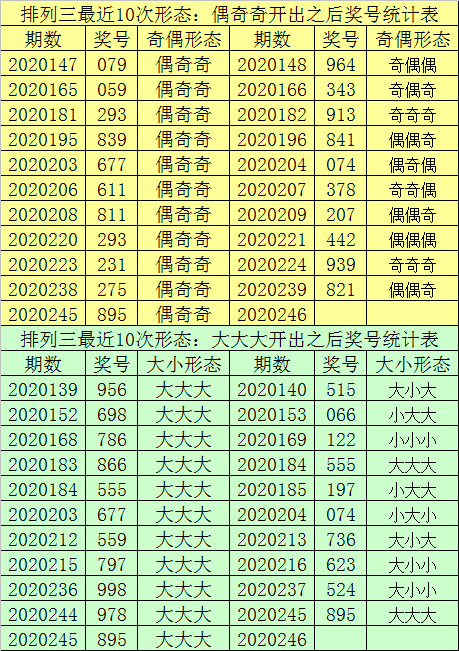 香港二四六开彩资料大全302期,互动策略解析_Windows16.811