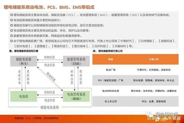 香港免费公开资料大全,经济性方案解析_36048.109