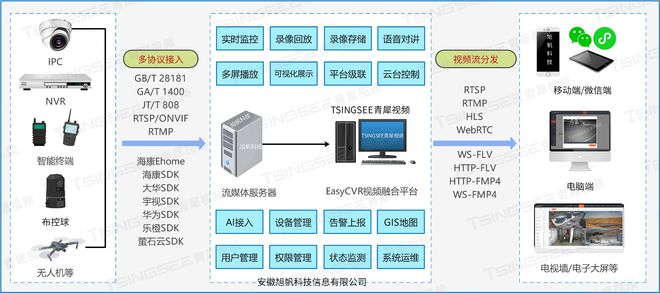 4949澳门今晚开什么,高速方案响应解析_Device58.289