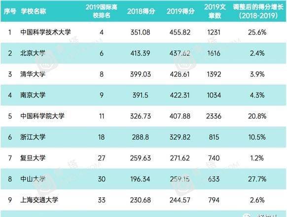 澳门三肖三码精准100%黄大仙,快速计划解答设计_纪念版24.907