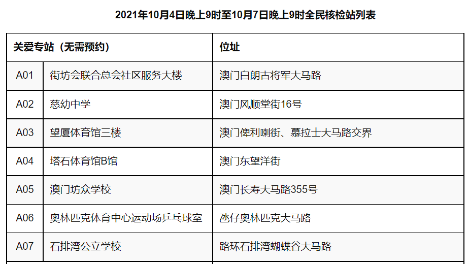 澳门精准四肖期期中特公开,安全执行策略_Advance97.390