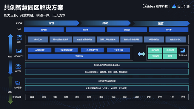 重庆钢铁重组最新消息,新兴技术推进策略_Pixel39.695