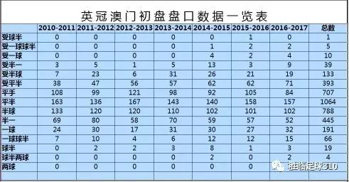 老澳门开奖结果2024开奖记录,深入设计数据解析_2D95.405