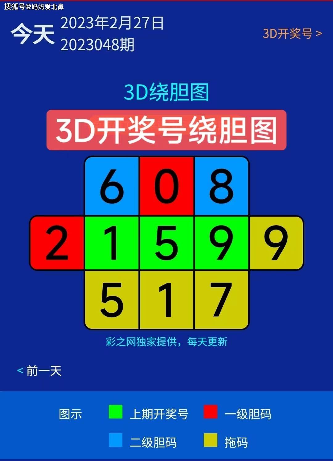 天天彩免费资料大全正版,前沿解析说明_3D22.817