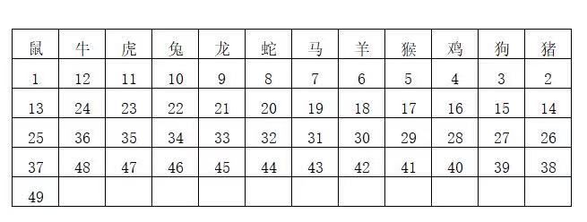 香港6合开奖结果+开奖记录2023,数据决策分析驱动_网页款16.429