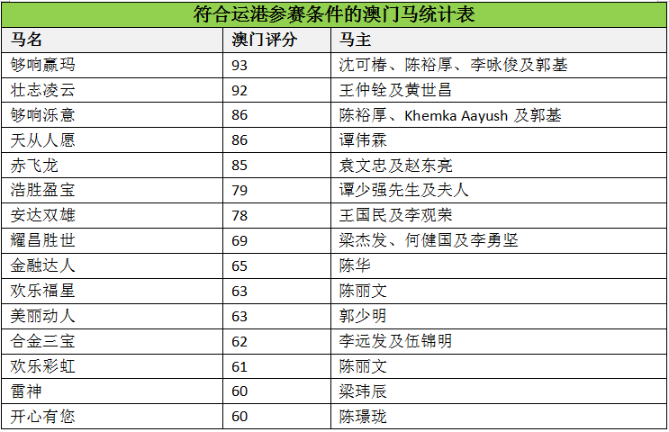 澳门马会传真(内部资料),快速响应计划解析_旗舰版68.731