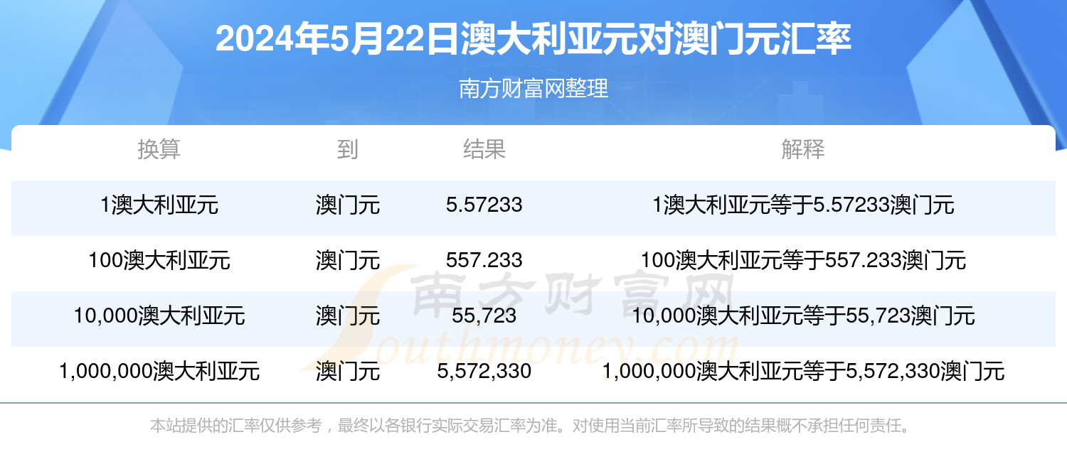 新澳历史开奖最新结果查询今天,经济执行方案分析_精装款47.89