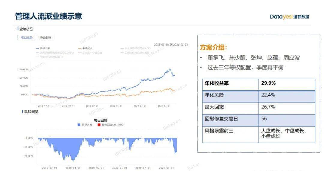 澳门一码一肖一特一中是公开的吗,数据解析支持策略_策略版74.262