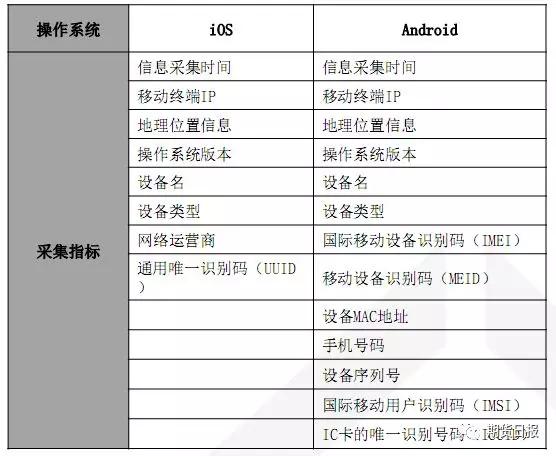 澳门开奖记录2024年今晚开奖结果,实践评估说明_NE版77.452