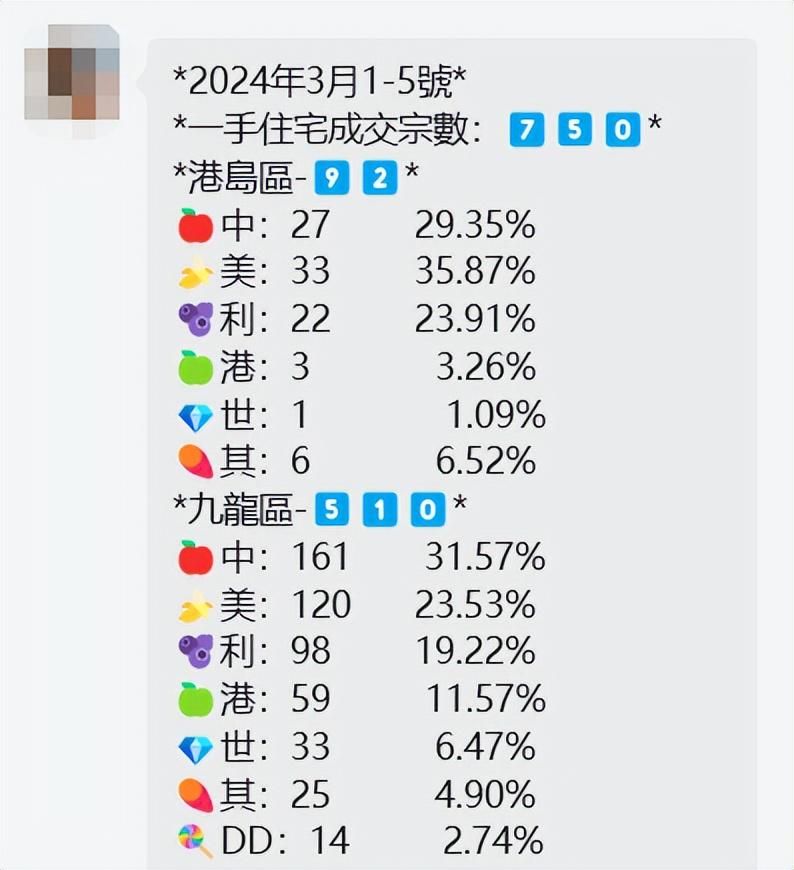 香港最准100%一肖中特特色,实证解析说明_Device58.289