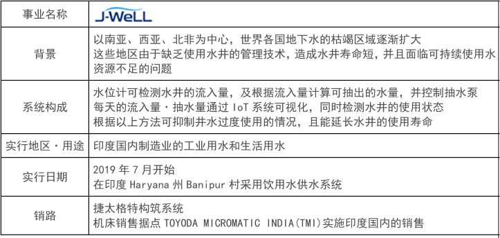 新澳精准资料免费提供267期,迅捷解答方案实施_X版32.704