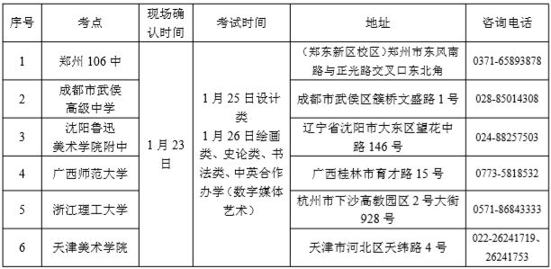 澳门平特一肖100准,预测分析解释定义_微型版34.457