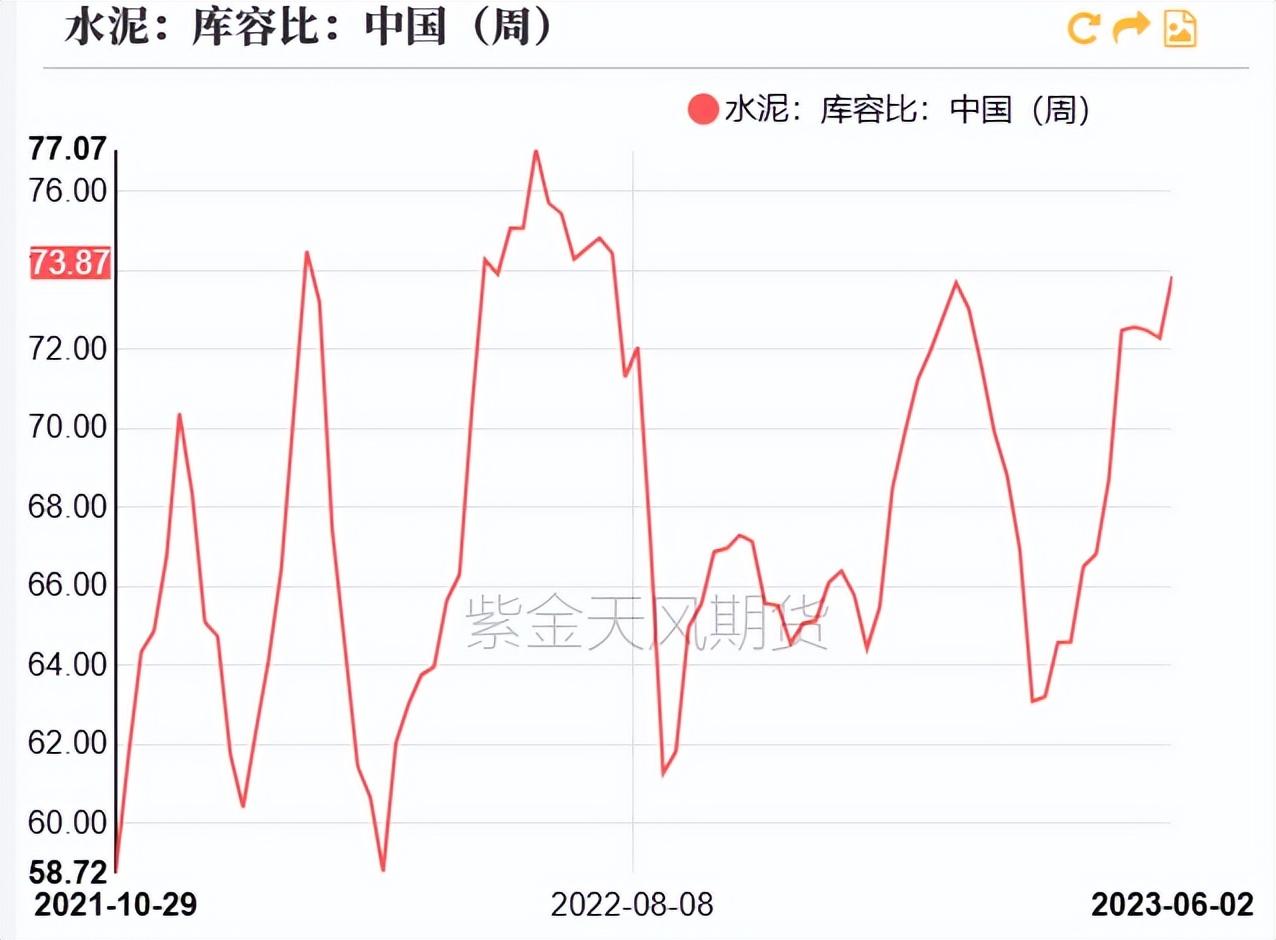 烧碱最新行情深度剖析报告