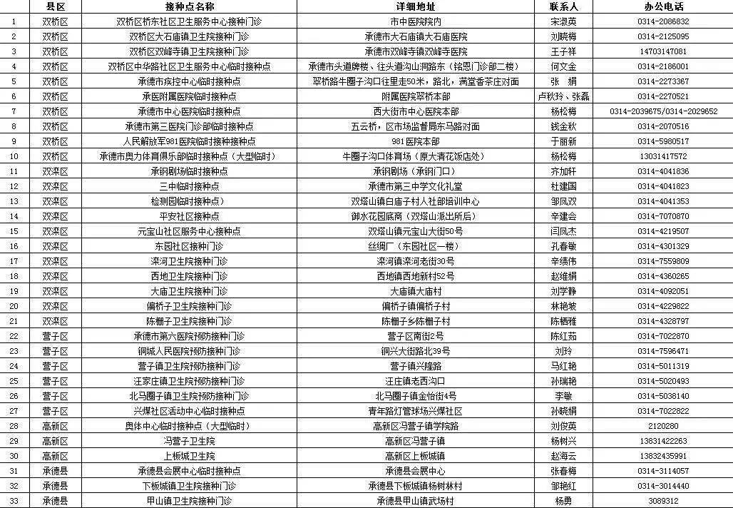 老窝鸭最新播放地址揭秘，探索与分享之旅