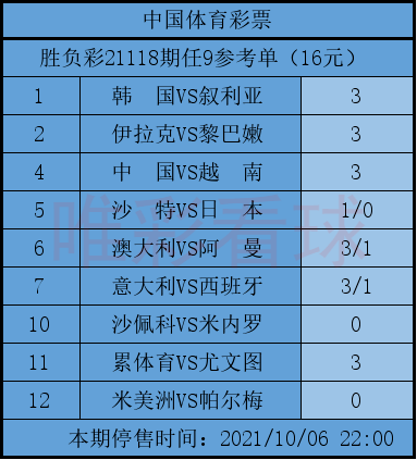 新澳天天彩免费资料查询85期,专业解析评估_CT21.408