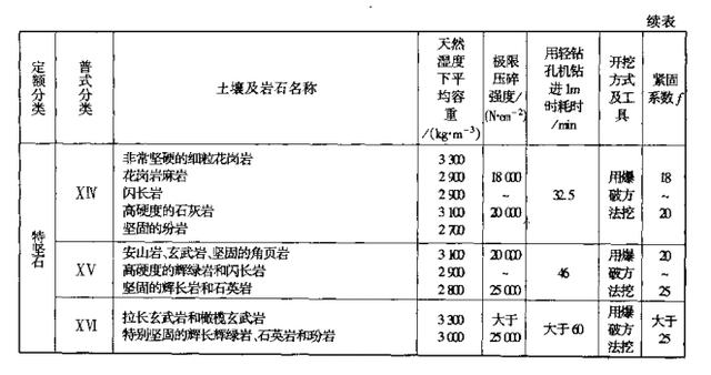 新澳天天彩资料,现象解答解释定义_顶级款73.570