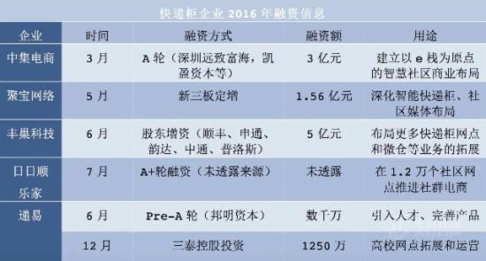 香港正版资料全年免费公开一,快捷方案问题解决_社交版24.973