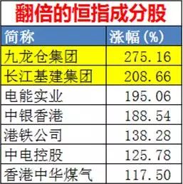 香港全年免费资料大全正,实践数据解释定义_Z95.750