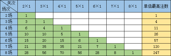 澳门开奖结果+开奖记录表013,持久性计划实施_体验版91.958