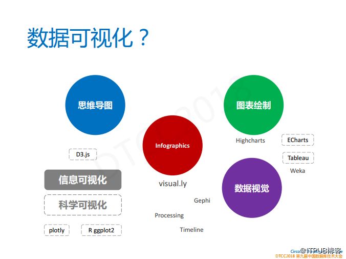 澳门最精准正最精准龙门客栈,数据分析驱动解析_PalmOS34.153