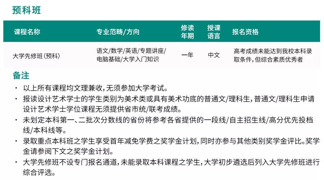 澳门六开奖结果2024开奖记录查询表,稳定性策略设计_高级版94.330