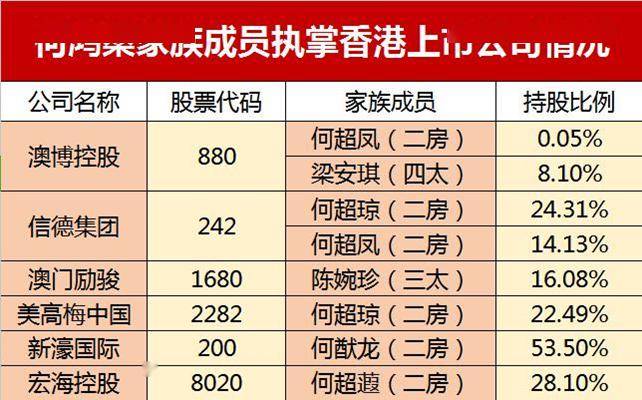 澳门答家婆一肖一马一中一特,数据解析支持计划_Q73.948