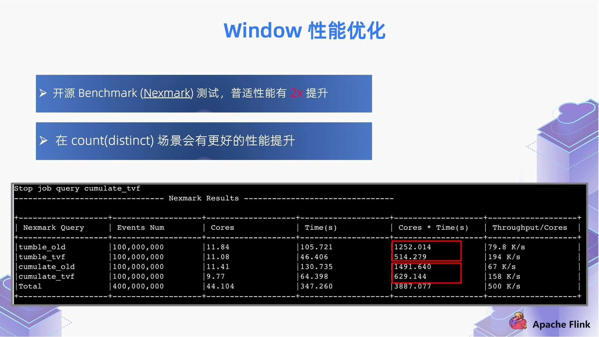 7777788888精准玄机,深入分析数据应用_XP83.849