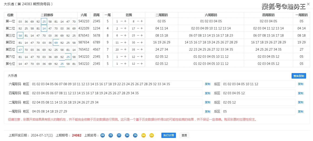 奥门开奖结果+开奖记录2024年资料网站,精细分析解释定义_Harmony款17.988