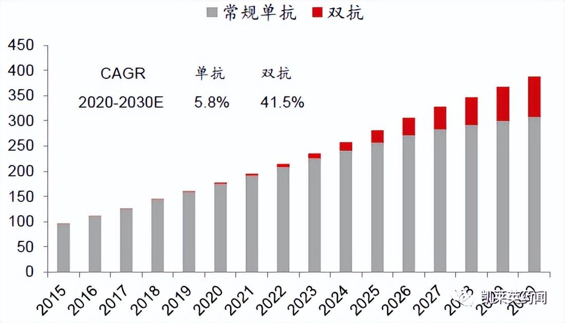 2024新奥资料免费精准061,深度分析解析说明_yShop11.579