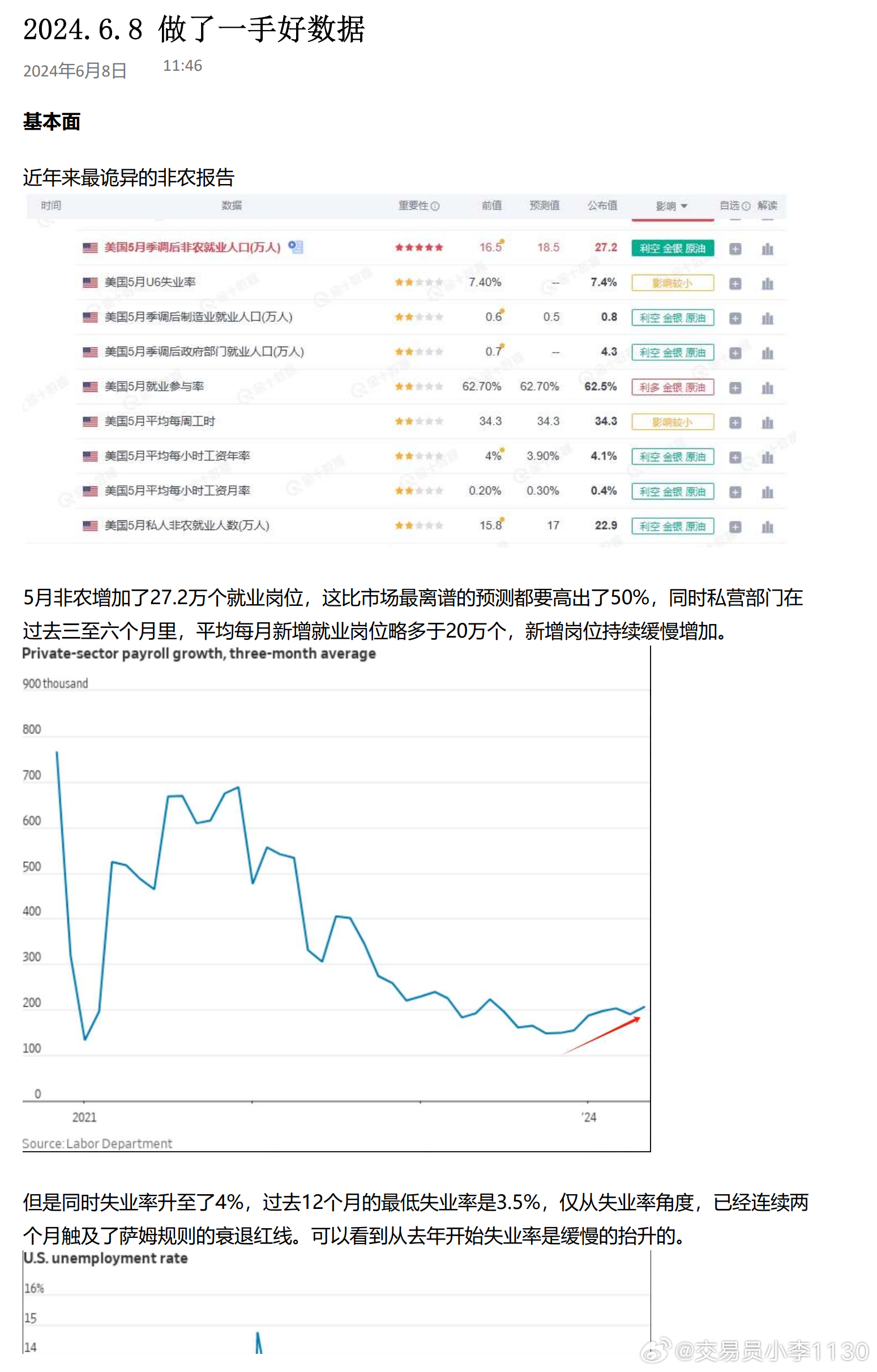 2024正版资料免费公开,数据驱动执行决策_社交版13.541