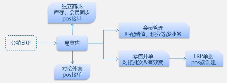 管家婆一票一码,实际案例解释定义_W13.153