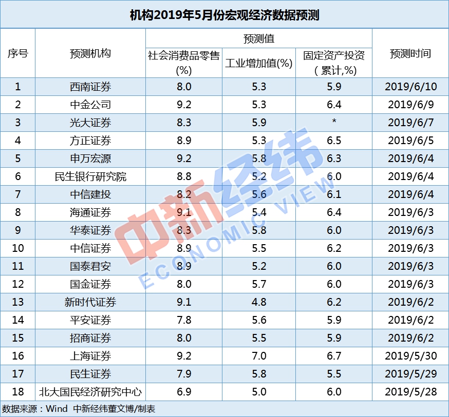 新澳资彩长期免费资料,数据导向实施步骤_10DM63.35