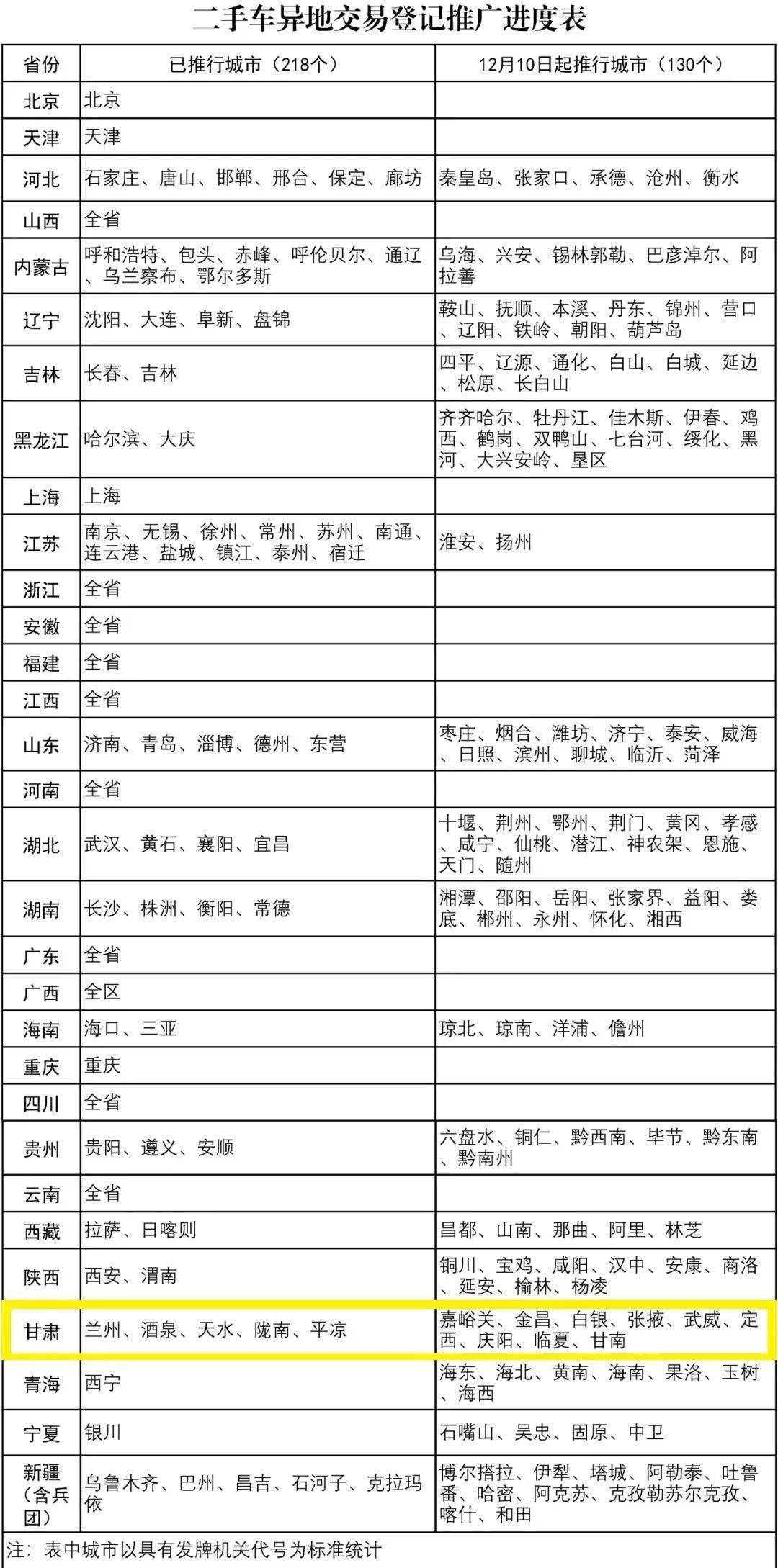 新澳开奖结果记录查询表,迅速落实计划解答_粉丝款93.909