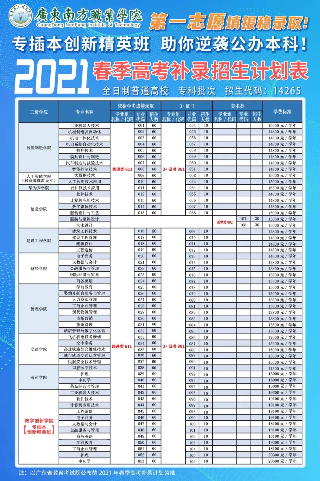 澳门最准的一码一码100准,精细化计划执行_专业款26.67