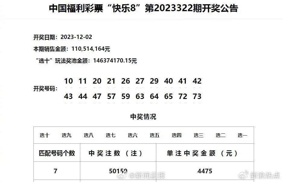 澳门特马今天开奖结果,精细设计策略_XR57.40